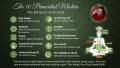 Celebrating Guru Purnima – 10th July 2025